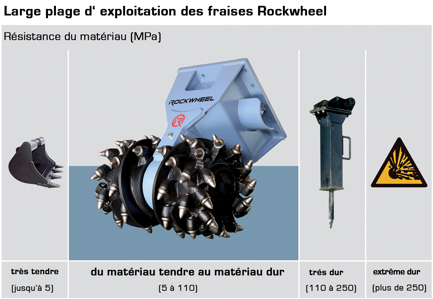 Rockcrusher Reverse Crushing Function