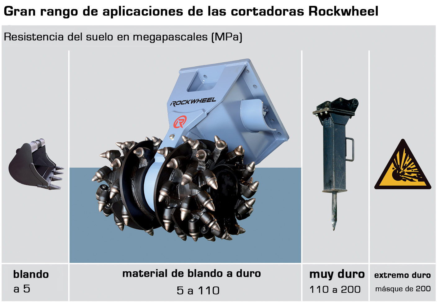Rockcrusher Reverse Crushing Function